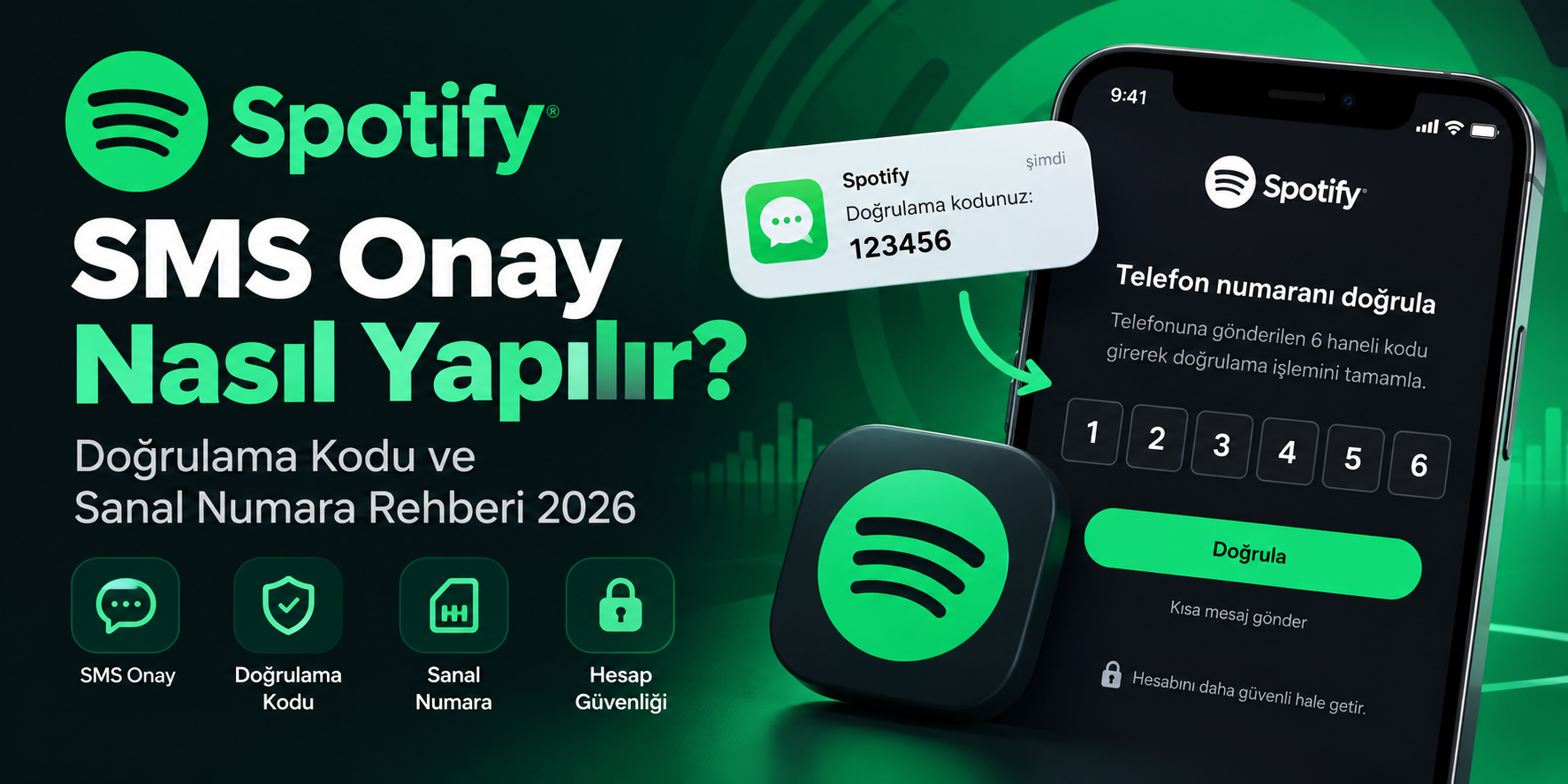 Spotify SMS Onay Nasıl Yapılır? Doğrulama Kodu ve Sanal Numara Rehberi 2026